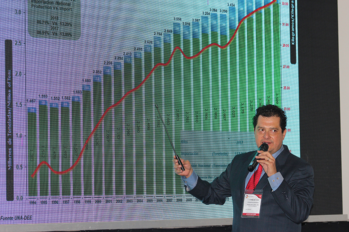 Expo Carnes y Lácteos 2019, el Foro Ideal para Hacer Negocios IMG 0478