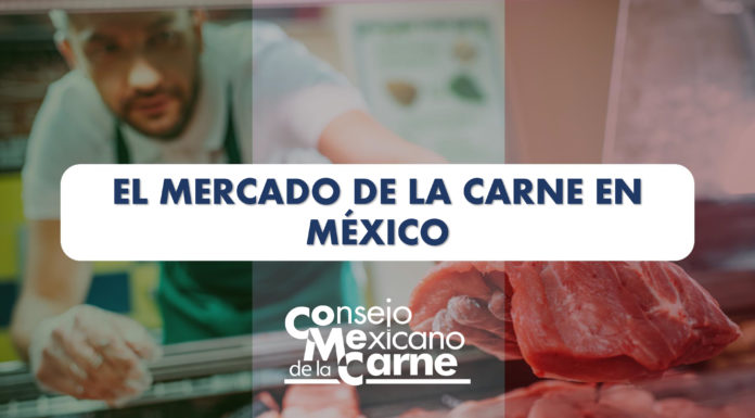 El mercado de la carne en México