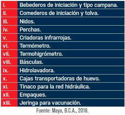 La avicultura orgánica en México avicultura organica