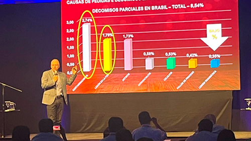 Destacada participación de COBB en el Congreso de AMEVEA Bolivia 2025 COBB Congreso AMEVEA Bolivia 2025 3