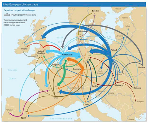 Mapa 2025 de la avicultura de carne Mapa 2025 avicultura carne11