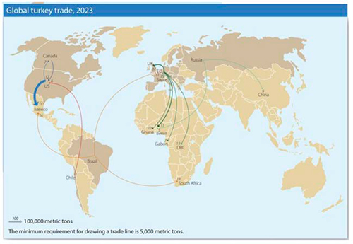 Mapa 2025 de la avicultura de carne Mapa 2025 avicultura carne6