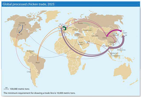 Mapa 2025 de la avicultura de carne Mapa 2025 avicultura carne9