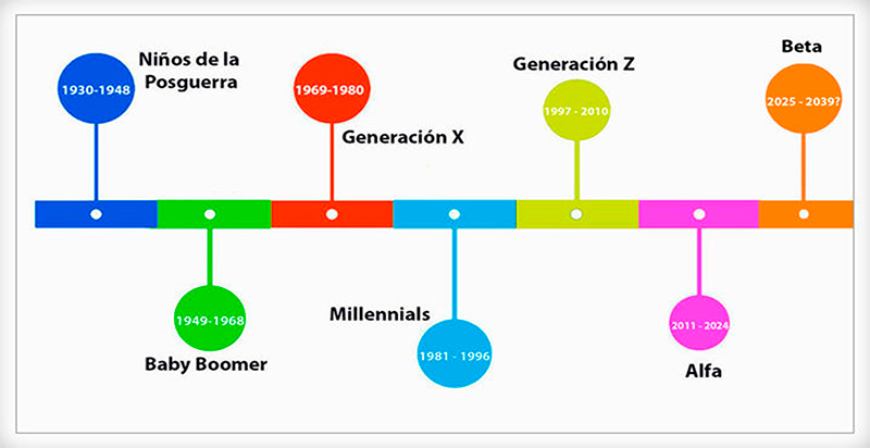 Reflexiones a los 70 años: Una vida de aprendizajes con 70 observaciones sobresalientes Reflexiones 70 anos Una vida aprendizajes 70 observaciones sobresalientes14