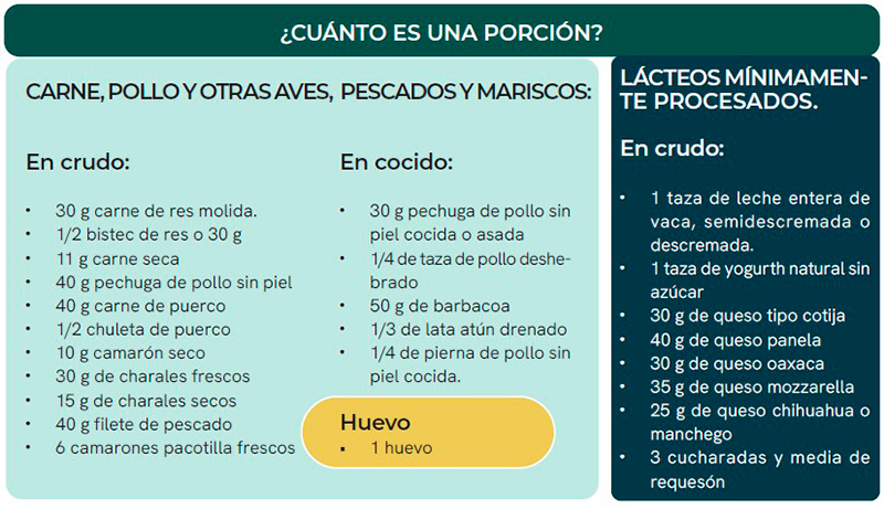 Por qué debemos consumir huevo Por que debemos consumir huevo2