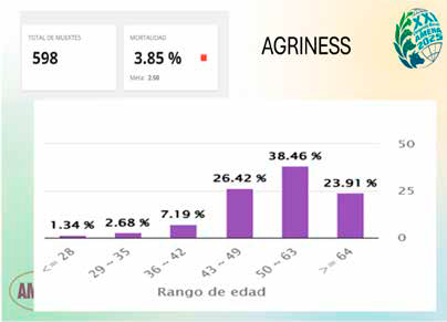 Salud intestinal y su impacto en la inmunidad y patologías porcinas Salud intestinal impacto inmunidad patologias porcinas5