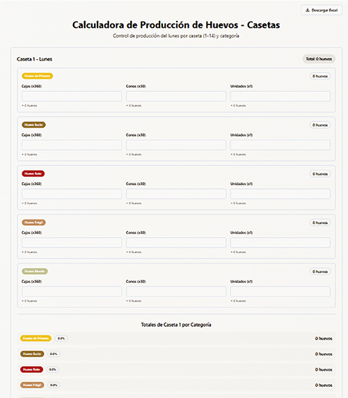 Implementación de inteligencia artificial en sistemas manuales de monitoreo avícola Implementacion inteligencia artificial sistemas manuales 1