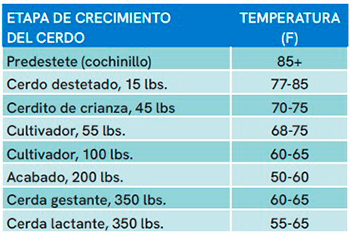 Invierno Correctamente Invierno Correctamente2