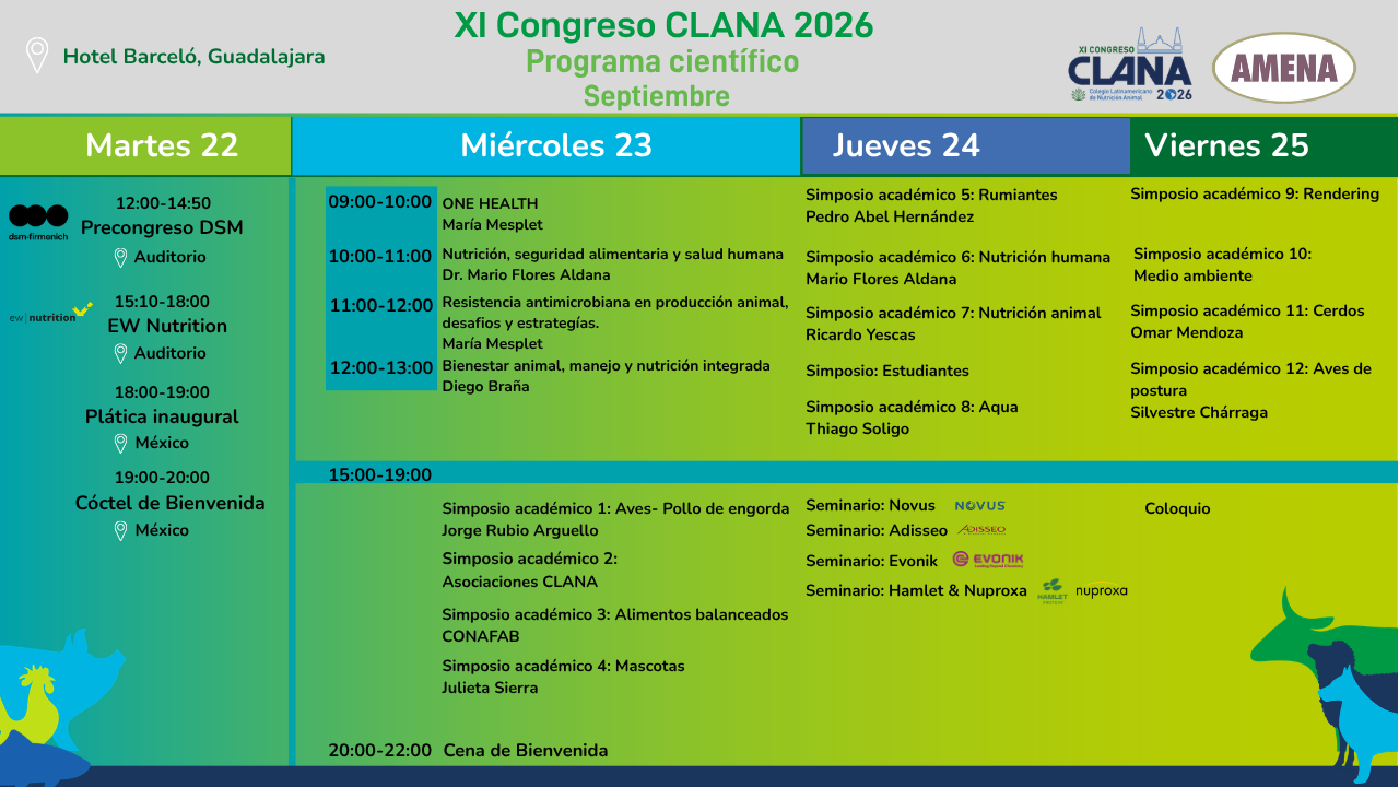 Congreso CLANA 2026 se celebrará en Guadalajara Programa super bien clana