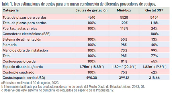 Gestaciones grupales pre implantación… Gestaciones grupales pre implantacion9