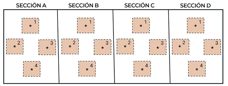 Muestreo de ooquistes de coccidia en campo Muestreo ooquistes coccidia campo 2